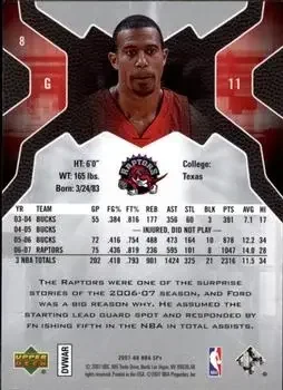 Back of T.J. Ford