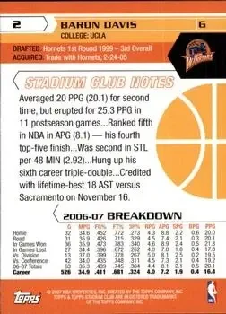 Back of Baron Davis