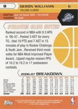 Back of Deron Williams