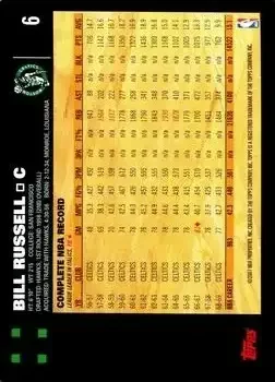 Back of Bill Russell