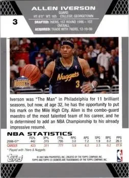 Back of Allen Iverson
