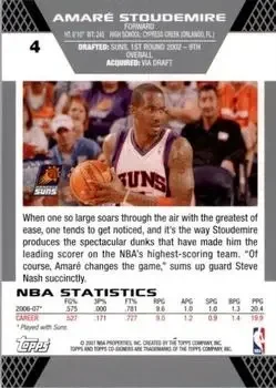 Back of Amar'e Stoudemire