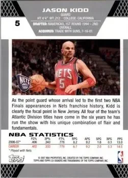 Back of Jason Kidd