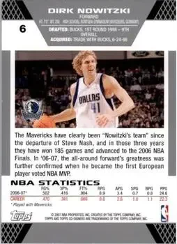 Back of Dirk Nowitzki
