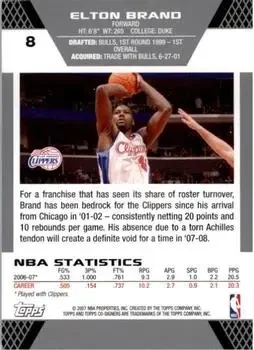 Back of Elton Brand