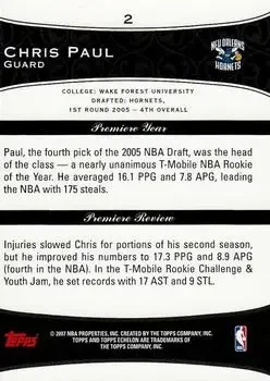 Back of Chris Paul