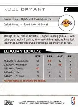 Back of Kobe Bryant