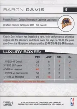 Back of Baron Davis