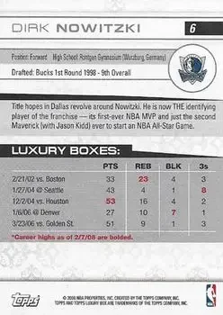 Back of Dirk Nowitzki