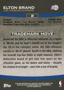 Back of Elton Brand