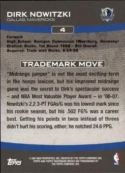 Back of Dirk Nowitzki