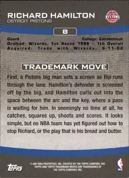 Back of Rip Hamilton