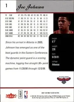 Back of Joe Johnson