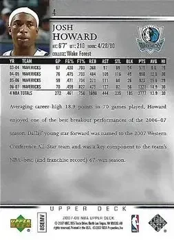Back of Josh Howard