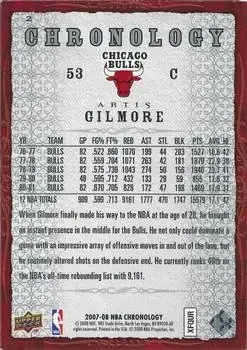 Back of Artis Gilmore