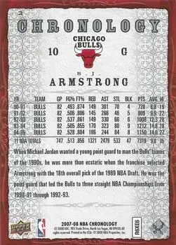 Back of B.J. Armstrong