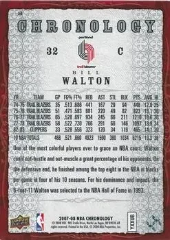 Back of Bill Walton