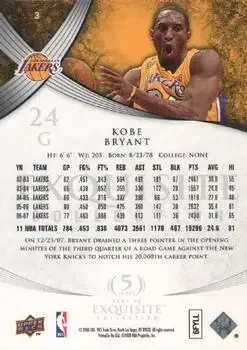 Back of Kobe Bryant