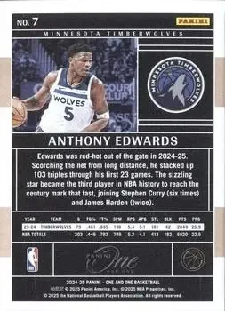 Back of Anthony Edwards