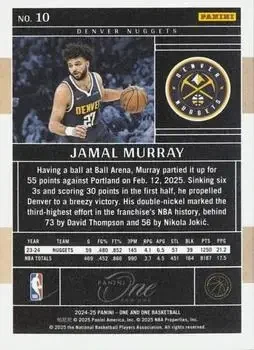 Back of Jamal Murray