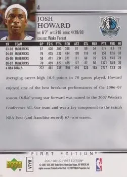 Back of Josh Howard