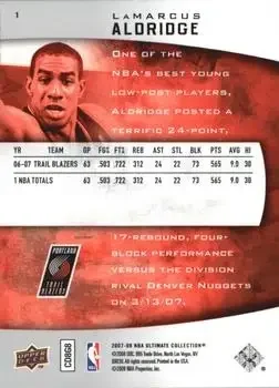 Back of LaMarcus Aldridge