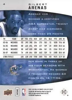 Back of Gilbert Arenas