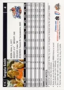 Back of Tangela Smith