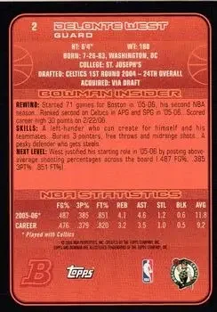 Back of Delonte West