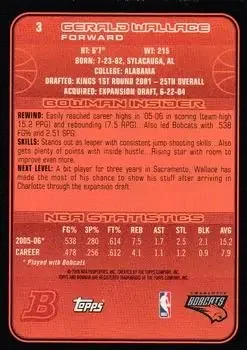 Back of Gerald Wallace