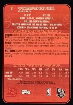 Back of Vince Carter