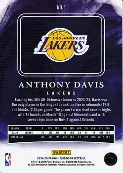 Back of Anthony Davis