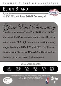 Back of Elton Brand