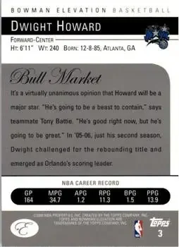 Back of Dwight Howard
