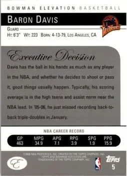 Back of Baron Davis
