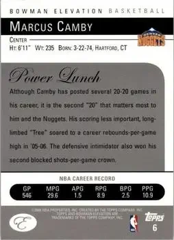 Back of Marcus Camby