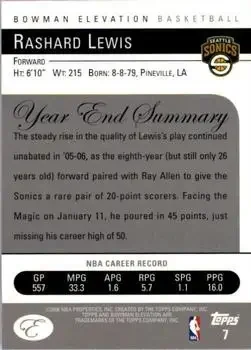 Back of Rashard Lewis