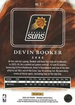 Back of Devin Booker