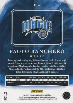Back of Paolo Banchero