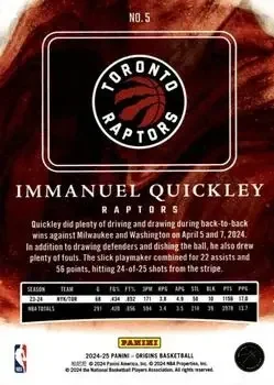 Back of Immanuel Quickley