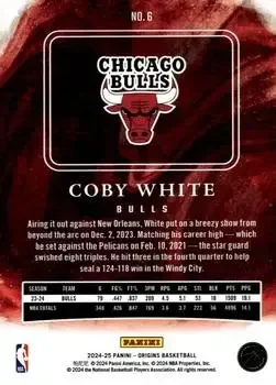 Back of Coby White
