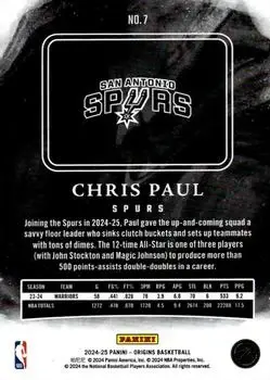 Back of Chris Paul