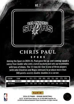 Back of Chris Paul