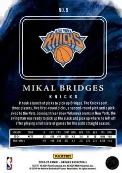 Back of Mikal Bridges