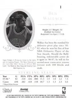 Back of Ben Wallace