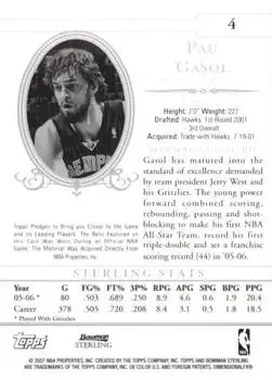 Back of Pau Gasol