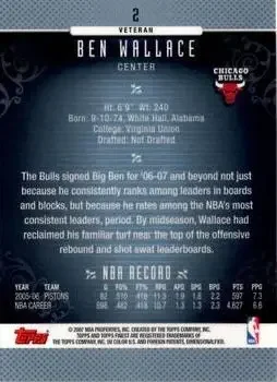 Back of Ben Wallace