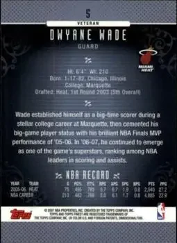 Back of Dwyane Wade