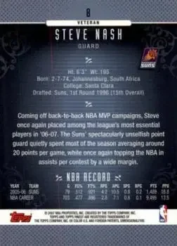 Back of Steve Nash