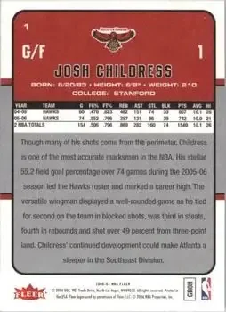 Back of Josh Childress